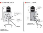 Bomba Presurizadora Rowa Modelo Tango 14 Sfl Mayor Presión - Imagen 4