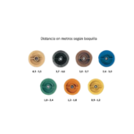 Pack X 10 Boquilla Para Tobera Rain Bird - Imagen 9