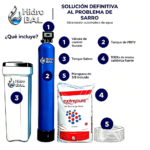 ABLANDADOR RUNXIN 10.000 POR VOLUMEN - Imagen 2