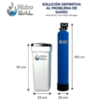ABLANDADOR RUNXIN 5000 POR VOLUMEN