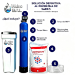 ABLANDADOR RUNXIN 7500 POR VOLUMEN - Imagen 2