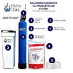 ABLANDADOR RUNXIN 2500 POR VOLUMEN - Imagen 2